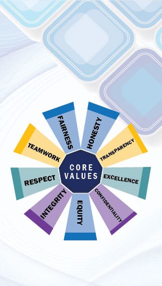 Core Values