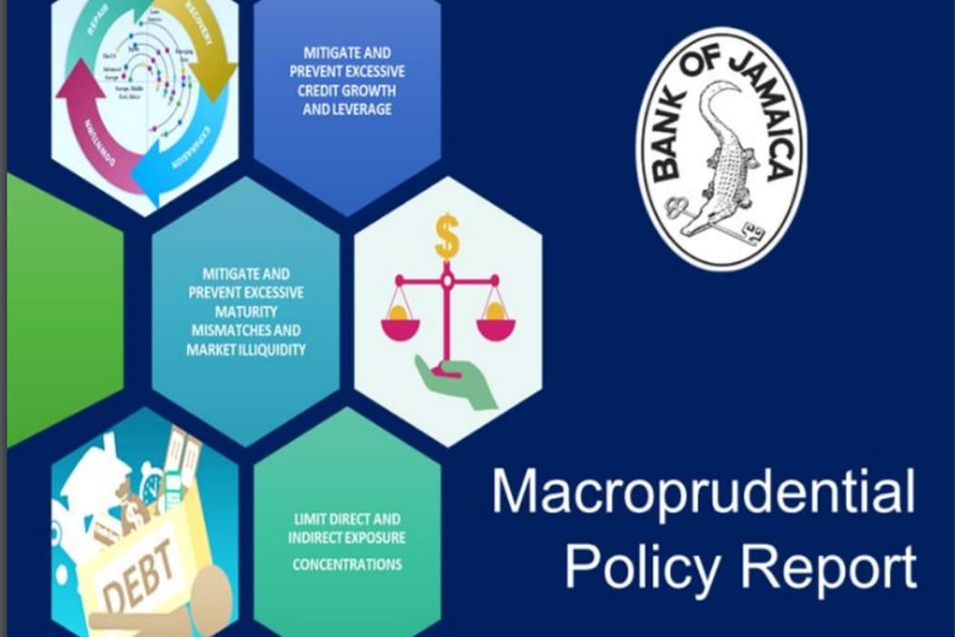 macroprudential thumbnail