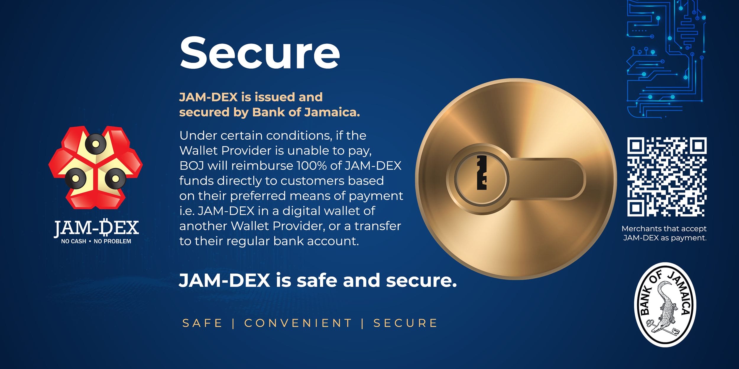 JAM-DEX - (C) SECURE 3