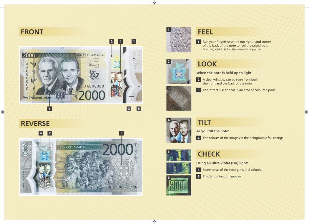 New $2000 note